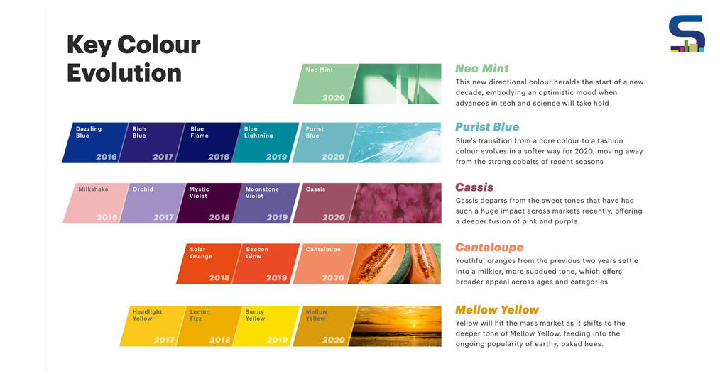 Other Colour Trends