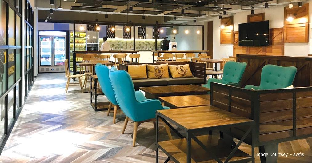 Co-working Spaces Designs
