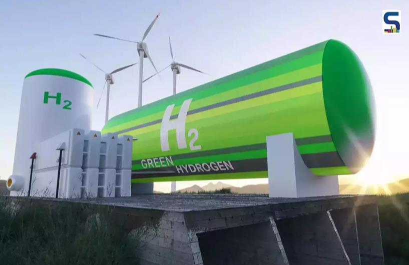 Indias First Green Hydrogen Plant For Gail in Madhya Pradesh