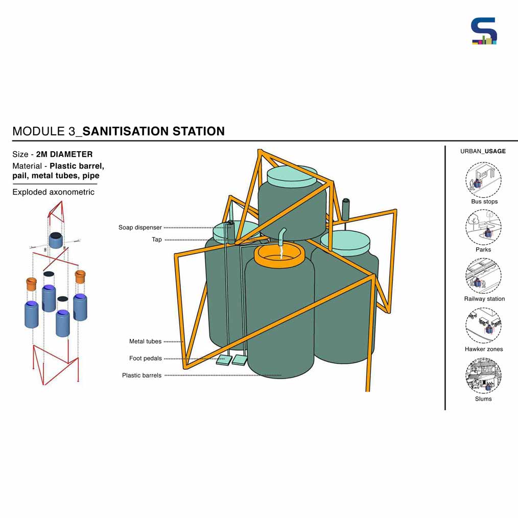 Sanitisation Station-Module 3 by Bandra Collective